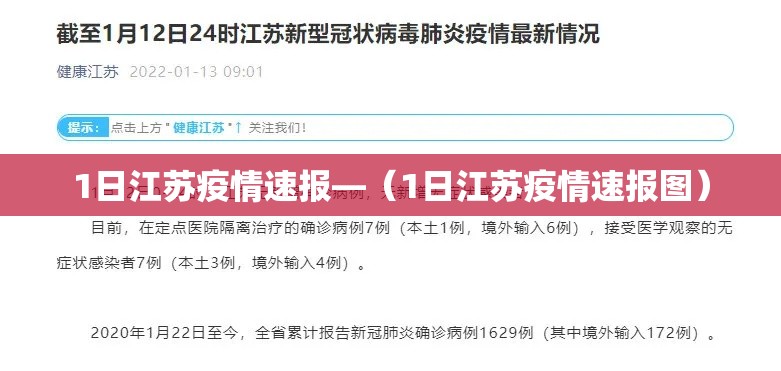 1日江苏疫情速报—(1日江苏疫情速报图) 1日江苏疫情速报—(1日江苏疫情速报图)