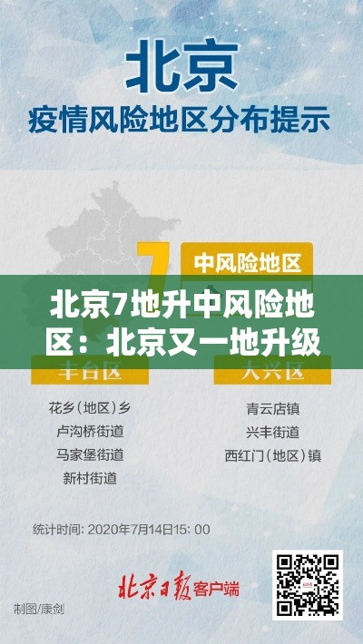 北京7地升中风险地区:北京又一地升级中风险 现有5个中风险地区 北京7地升中风险地区:北京又一地升级中风险 现有5个中风险地区