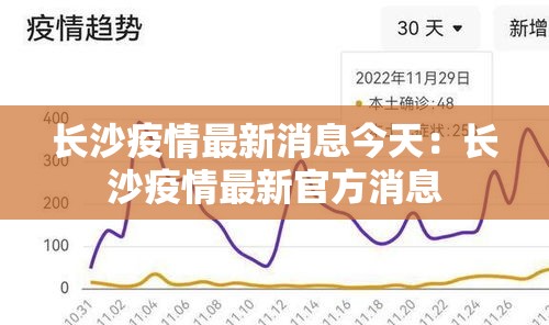 长沙疫情最新消息今天:长沙疫情最新官方消息 长沙疫情最新消息今天:长沙疫情最新官方消息