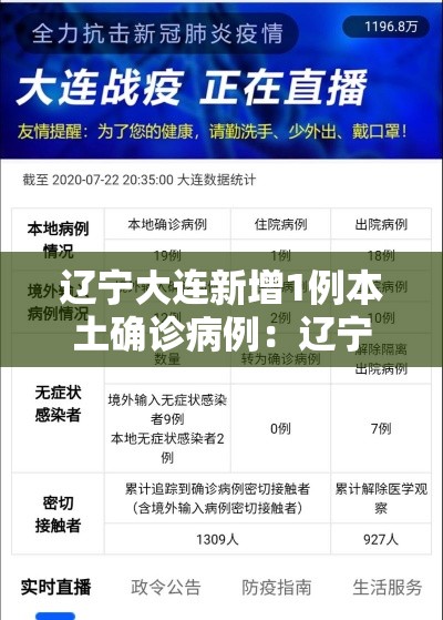 辽宁大连新增1例本土确诊病例:辽宁大连新增4例 辽宁大连新增1例本土确诊病例:辽宁大连新增4例