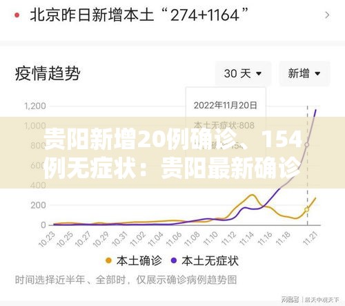贵阳新增20例确诊、154例无症状：贵阳最新确诊病例
