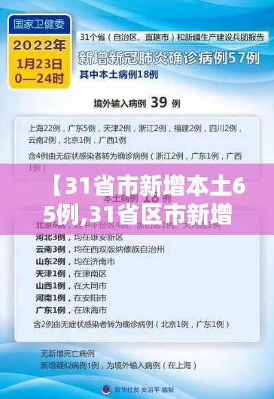 【31省市新增本土65例,31省区市新增本土病例107例】 【31省市新增本土65例,31省区市新增本土病例107例】