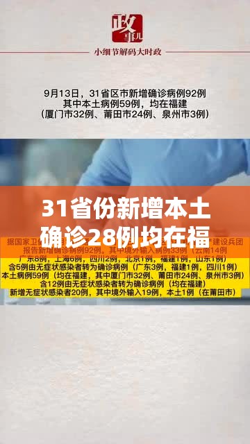 31省份新增本土确诊28例均在福建›31省区市新增本土确诊43例 在福建 31省份新增本土确诊28例均在福建›31省区市新增本土确诊43例 在福建