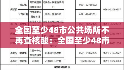 全国至少48市公共场所不再查核酸:全国至少48市公共场所不再查核酸了吗 全国至少48市公共场所不再查核酸:全国至少48市公共场所不再查核酸了吗