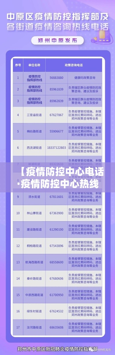 【疫情防控中心电话·疫情防控中心热线】 【疫情防控中心电话·疫情防控中心热线】