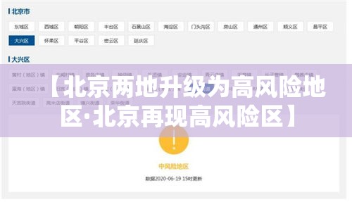 【北京两地升级为高风险地区·北京再现高风险区】