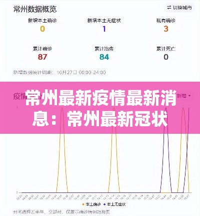 常州最新疫情最新消息:常州最新冠状病毒疫情最新消息 常州最新疫情最新消息:常州最新冠状病毒疫情最新消息