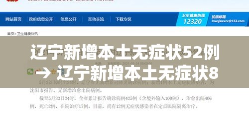 辽宁新增本土无症状52例 → 辽宁新增本土无症状8例 辽宁新增本土无症状52例 → 辽宁新增本土无症状8例