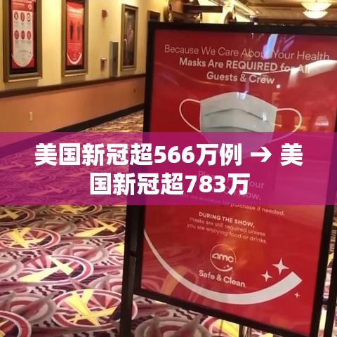 美国新冠超566万例 → 美国新冠超783万 美国新冠超566万例 → 美国新冠超783万