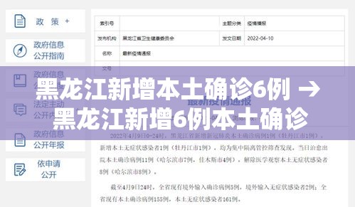 黑龙江新增本土确诊6例 → 黑龙江新增6例本土确诊病例轨迹 黑龙江新增本土确诊6例 → 黑龙江新增6例本土确诊病例轨迹