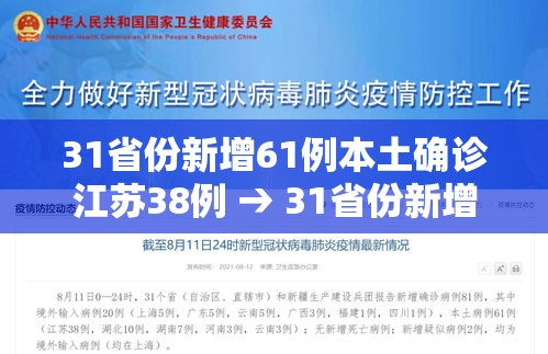 31省份新增61例本土确诊江苏38例 → 31省份新增本土确诊30例江苏18例 31省份新增61例本土确诊江苏38例 → 31省份新增本土确诊30例江苏18例
