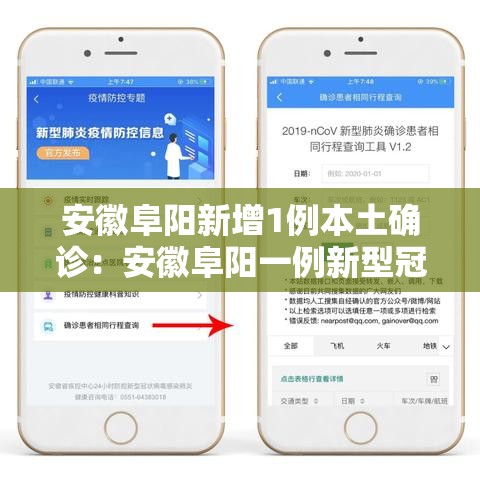 安徽阜阳新增1例本土确诊:安徽阜阳一例新型冠状病毒 安徽阜阳新增1例本土确诊:安徽阜阳一例新型冠状病毒