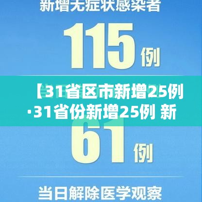 【31省区市新增25例·31省份新增25例 新闻】 【31省区市新增25例·31省份新增25例 新闻】