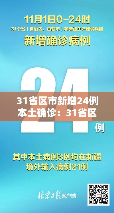 31省区市新增24例本土确诊:31省区市新增20例本土确诊病例 31省区市新增24例本土确诊:31省区市新增20例本土确诊病例