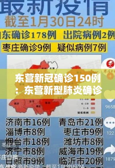 东营新冠确诊150例:东营新型肺炎确诊病例 东营新冠确诊150例:东营新型肺炎确诊病例