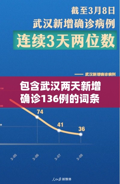 包含武汉两天新增确诊136例的词条 包含武汉两天新增确诊136例的词条