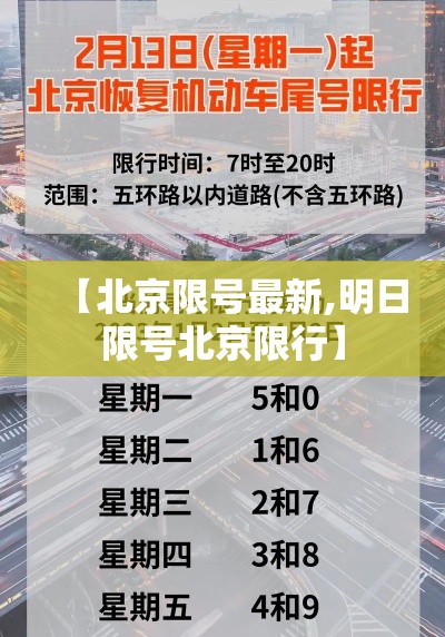 【北京限号最新,明日限号北京限行】 【北京限号最新,明日限号北京限行】