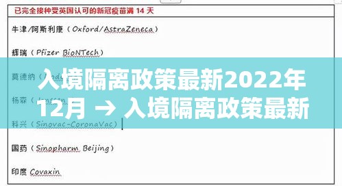 入境隔离政策最新2022年12月 → 入境隔离政策最新2022年12月份 入境隔离政策最新2022年12月 → 入境隔离政策最新2022年12月份