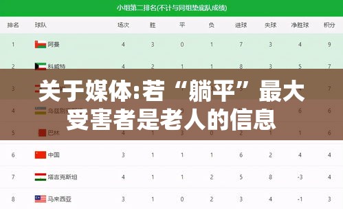 关于媒体:若“躺平	”最大受害者是老人的信息