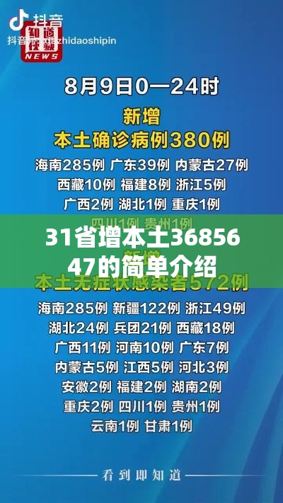 31省增本土3685647的简单介绍 31省增本土3685647的简单介绍