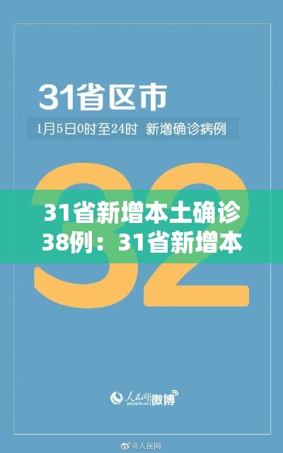 31省新增本土确诊38例:31省新增本土确诊最新数据 31省新增本土确诊38例:31省新增本土确诊最新数据