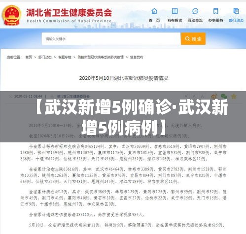 【武汉新增5例确诊·武汉新增5例病例】 【武汉新增5例确诊·武汉新增5例病例】