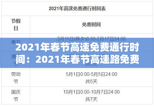 2021年春节高速免费通行时间:2021年春节高速路免费日期 2021年春节高速免费通行时间:2021年春节高速路免费日期