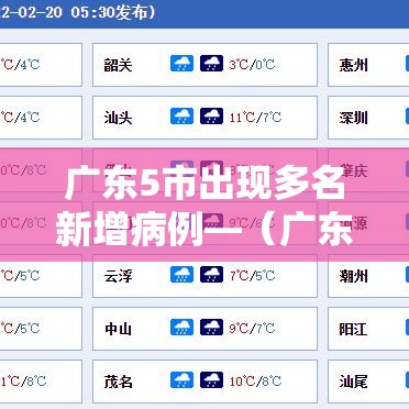 广东5市出现多名新增病例—(广东新增5例详情) 广东5市出现多名新增病例—(广东新增5例详情)