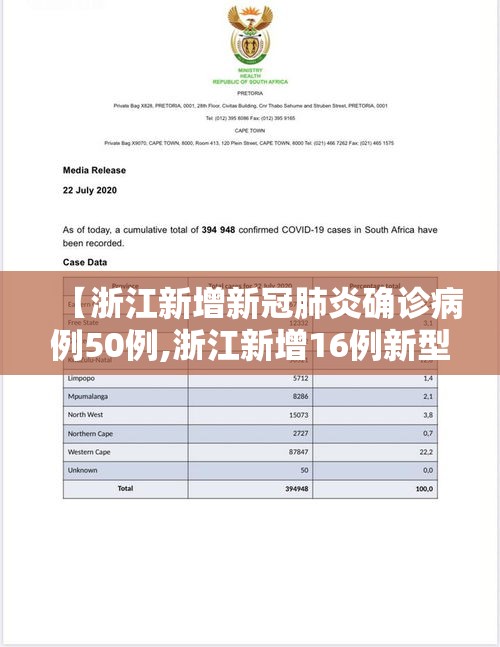 【浙江新增新冠肺炎确诊病例50例,浙江新增16例新型冠状病毒感染的肺炎确诊病例】 【浙江新增新冠肺炎确诊病例50例,浙江新增16例新型冠状病毒感染的肺炎确诊病例】