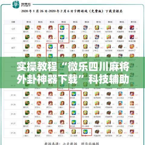 实操教程“微乐四川麻将外卦神器下载”科技辅助神器手机版教程
