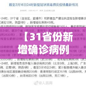 【31省份新增确诊病例22例·31省新增确诊病例23例】 【31省份新增确诊病例22例·31省新增确诊病例23例】