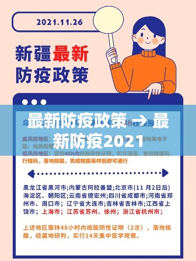 最新防疫政策 → 最新防疫2021 最新防疫政策 → 最新防疫2021