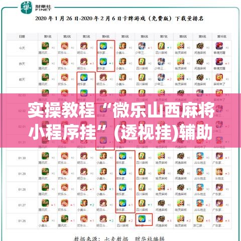 实操教程“微乐山西麻将小程序挂”(透视挂)辅助透视教程