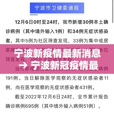 宁波新疫情最新消息 → 宁波新冠疫情最新数据 宁波新疫情最新消息 → 宁波新冠疫情最新数据