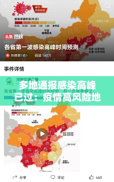 多地通报感染高峰已过:疫情高风险地区感染率 多地通报感染高峰已过:疫情高风险地区感染率