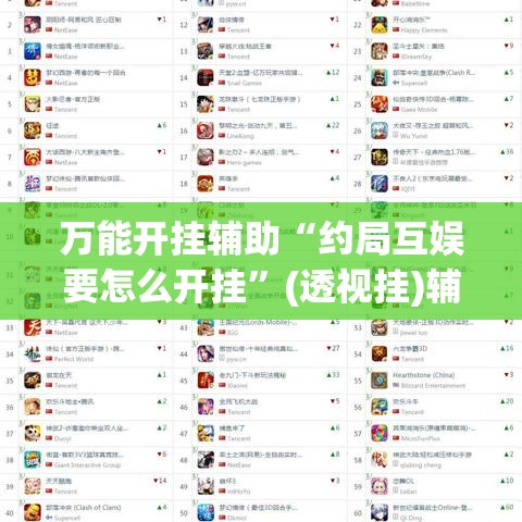 万能开挂辅助“约局互娱要怎么开挂”(透视挂)辅助透视教程