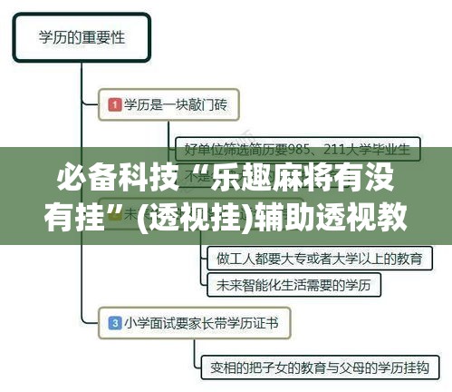 必备科技“乐趣麻将有没有挂”(透视挂)辅助透视教程