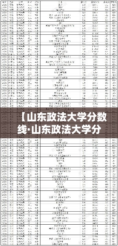 【山东政法大学分数线·山东政法大学分数线2024年】 【山东政法大学分数线·山东政法大学分数线2024年】