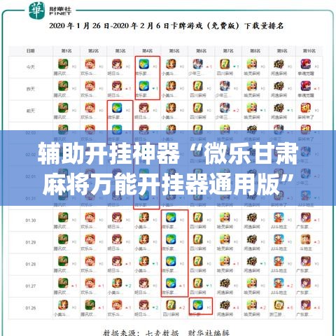 辅助开挂神器“微乐甘肃麻将万能开挂器通用版”(透视挂)辅助透视教程