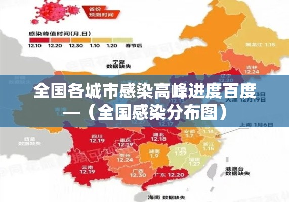 全国各城市感染高峰进度百度—(全国感染分布图) 全国各城市感染高峰进度百度—(全国感染分布图)