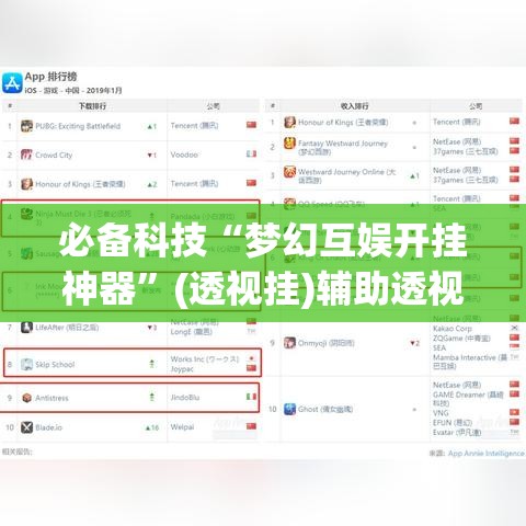 必备科技“梦幻互娱开挂神器”(透视挂)辅助透视教程