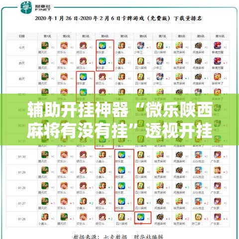 辅助开挂神器“微乐陕西麻将有没有挂”透视开挂辅助教程