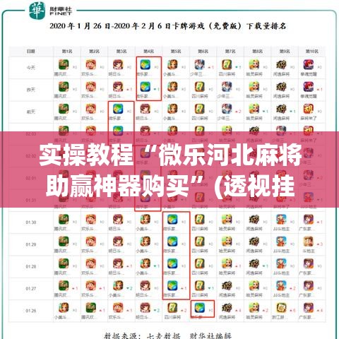 实操教程“微乐河北麻将助赢神器购买”(透视挂)辅助透视教程