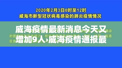 威海疫情最新消息今天又增加9人›威海疫情通报最新消息 威海疫情最新消息今天又增加9人›威海疫情通报最新消息