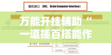万能开挂辅助“一道搓百搭能作弊吗”透视开挂辅助教程