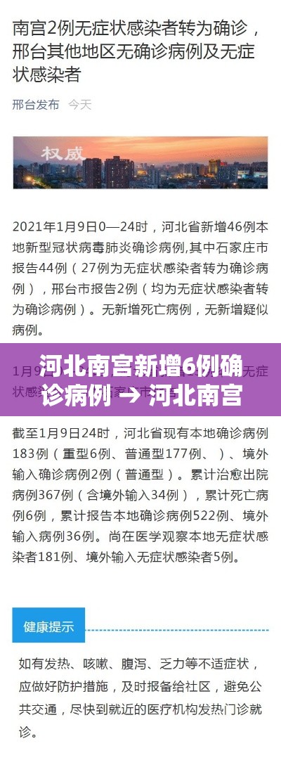 河北南宫新增6例确诊病例 → 河北南宫市新增12例确诊轨迹 河北南宫新增6例确诊病例 → 河北南宫市新增12例确诊轨迹