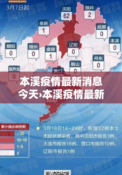 本溪疫情最新消息今天›本溪疫情最新数据 本溪疫情最新消息今天›本溪疫情最新数据