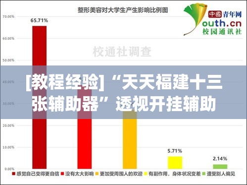 [教程经验]“天天福建十三张辅助器”透视开挂辅助教程