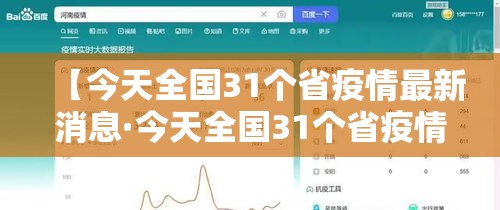 【今天全国31个省疫情最新消息·今天全国31个省疫情表】 【今天全国31个省疫情最新消息·今天全国31个省疫情表】