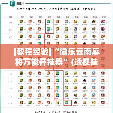 [教程经验]“微乐云南麻将万能开挂器	”(透视挂)辅助透视教程